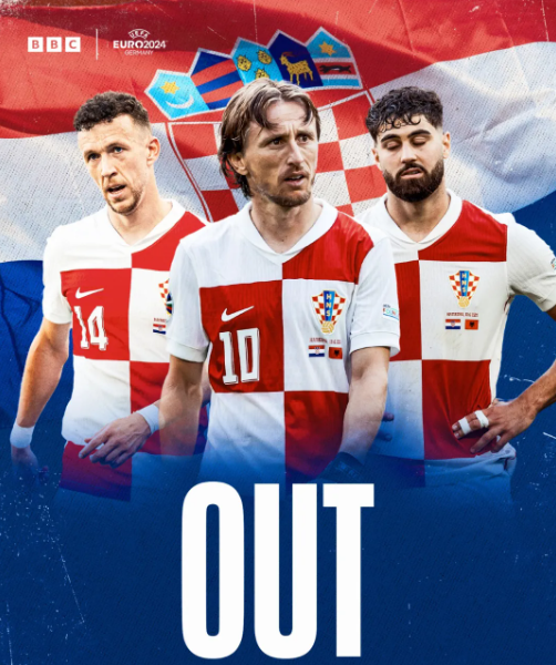 Kroatië EK 2024 Voetbaltenues