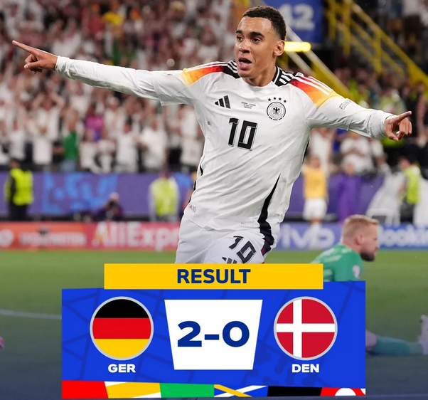 Duitsland EK 2024 Voetbaltenues
